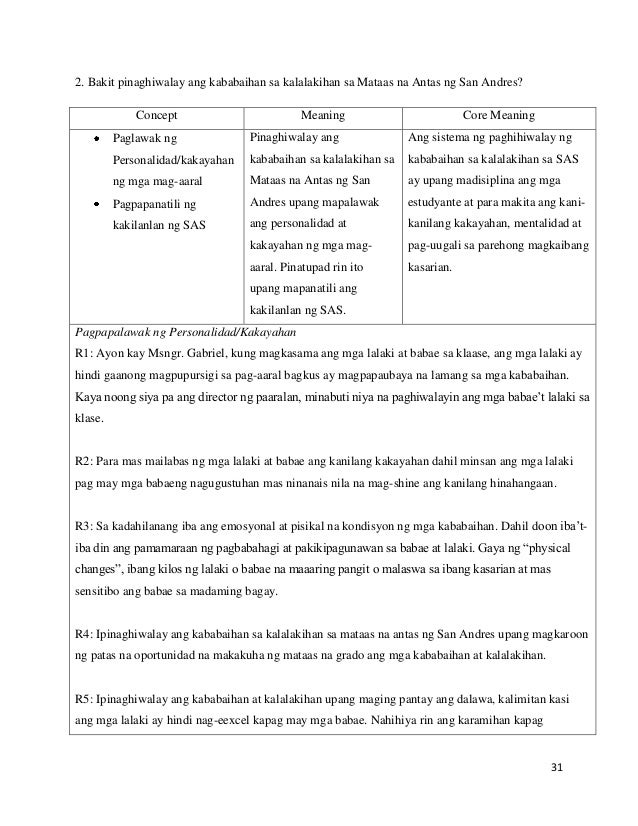 Yakshagana essay in kannada language